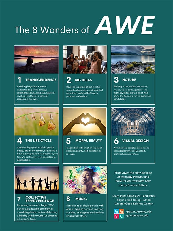 8 Wonders of Awe